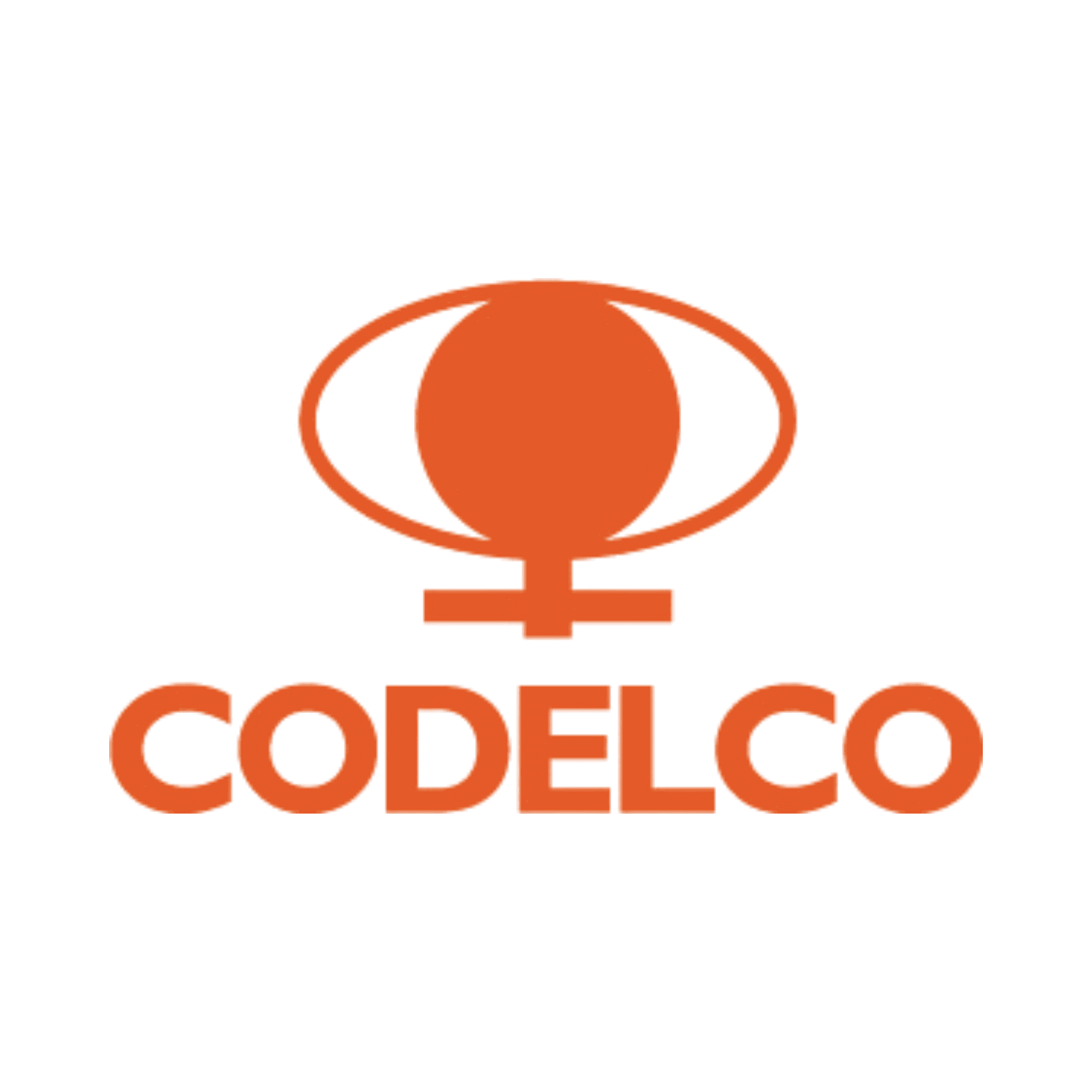 Codelco